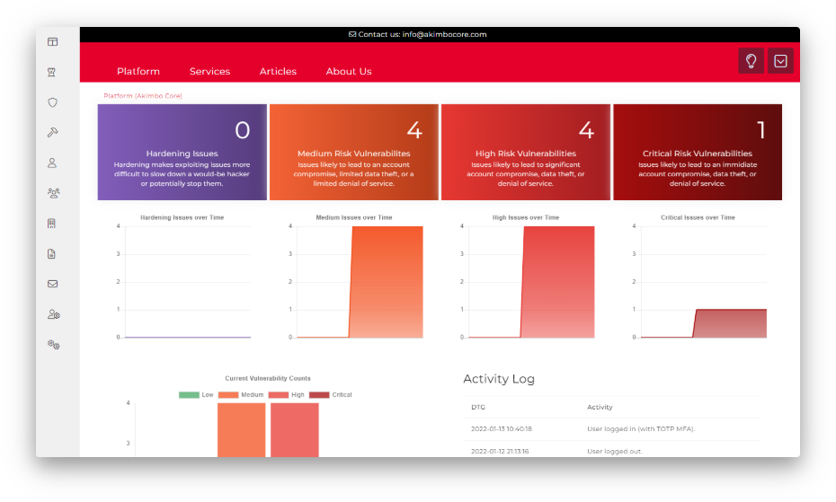 A view of the platform dashboard.